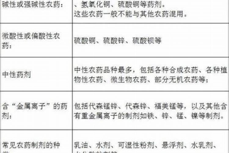 倍硫磷和钙肥能混用吗