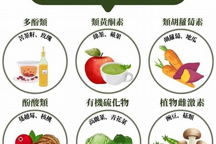 生命素的作用与功效,人体生命素的作用与功效