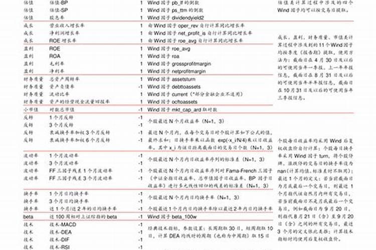 山东有哪些肥料厂家？