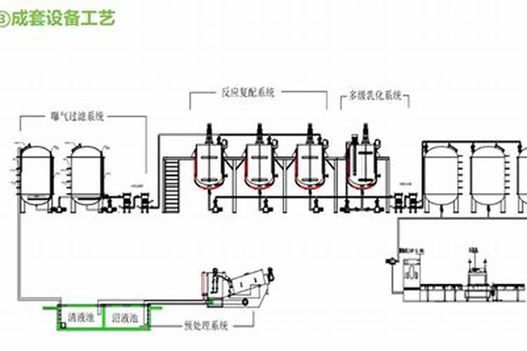 青岛瀚普水溶肥怎么样