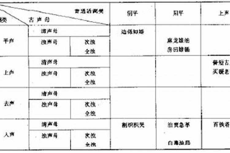陕西话为什么不能用普通话来表达