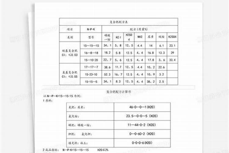 什么是“农用化肥折纯量”