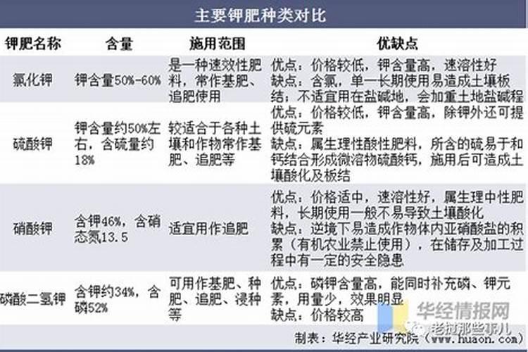 想了解山西运城南风集团的基本情况