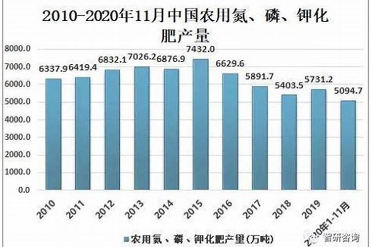 桃子初果期可以浇钾肥水吗