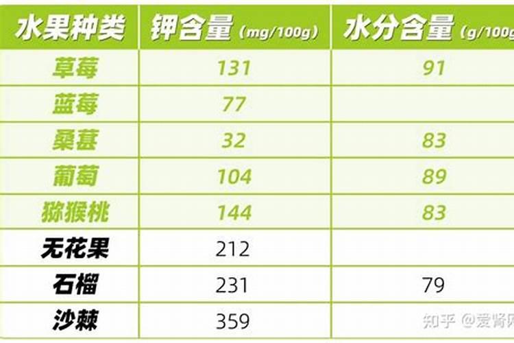 施钾肥需要兑水吗？