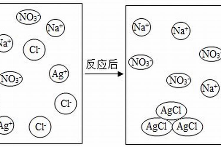 想要辣椒丰产,施钾肥效果好还是尿素效果好？