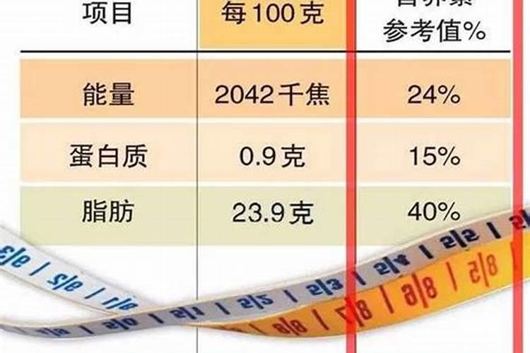 辣椒用什么叶面肥