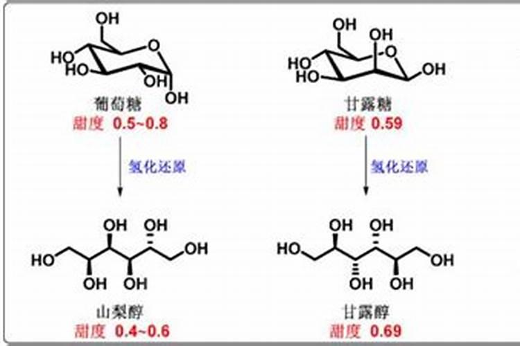 柑橘转色期可以用钙镁硼锌铁肥吗
