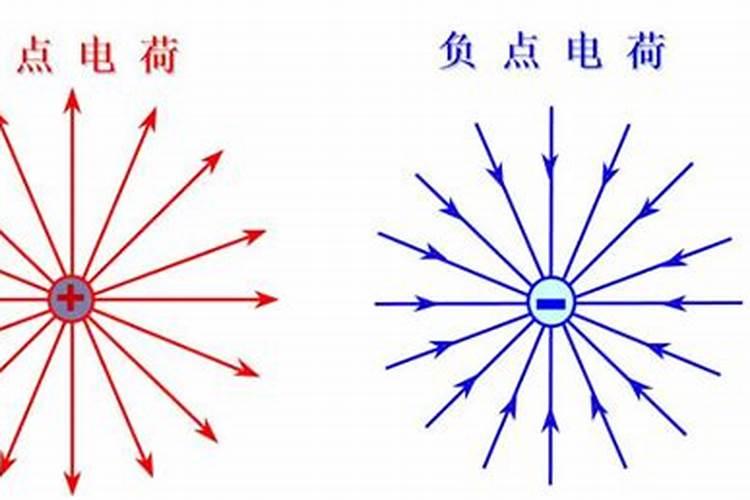 哪些肥料是氮肥