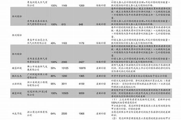 铁锈湖战争攻略铁锈战争怎么让金钱不增加