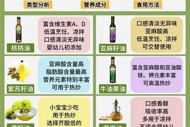 火龙果树盆栽用什么肥