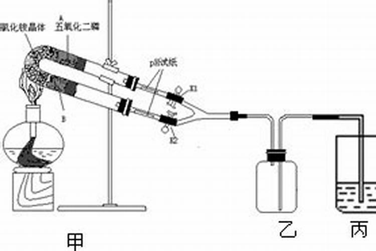 硫酸铵受热易分解吗