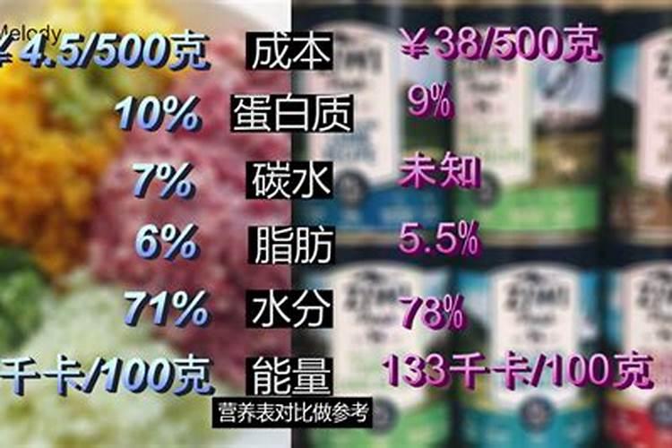 硫酸钾与普通复合肥的区别是什么？
