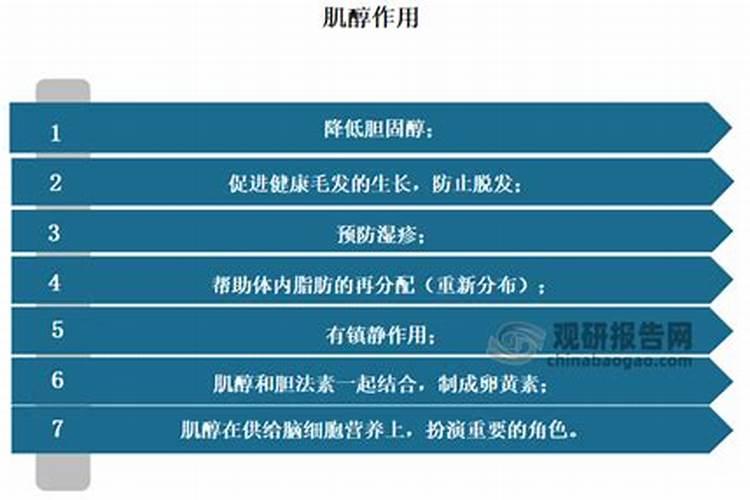 茶叶种植技术