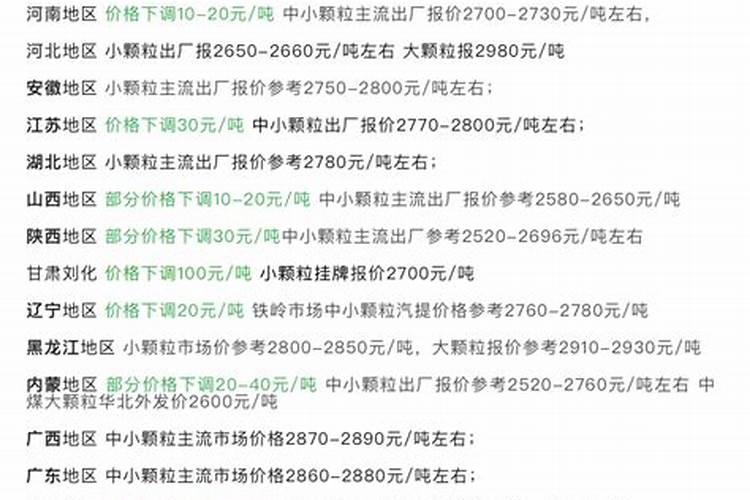 钾肥价格多少钱一吨