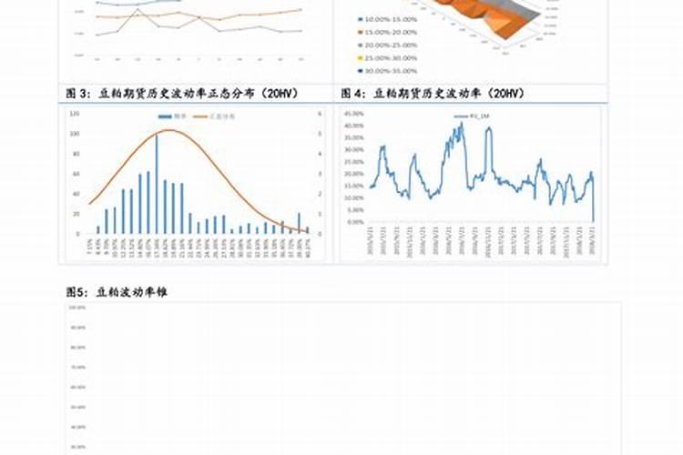 磷肥、磷矿概念的股票有哪些？