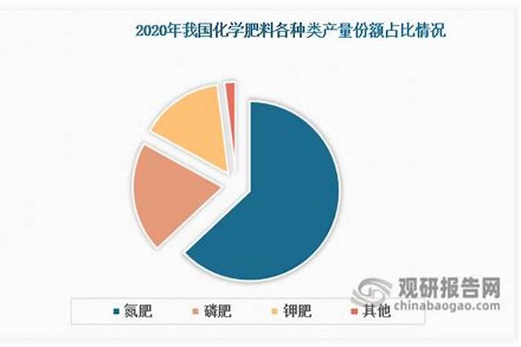 什么是氮肥氮肥的作用