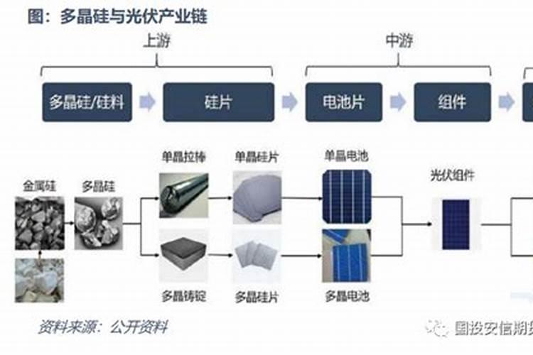 磷肥施用过量的后果