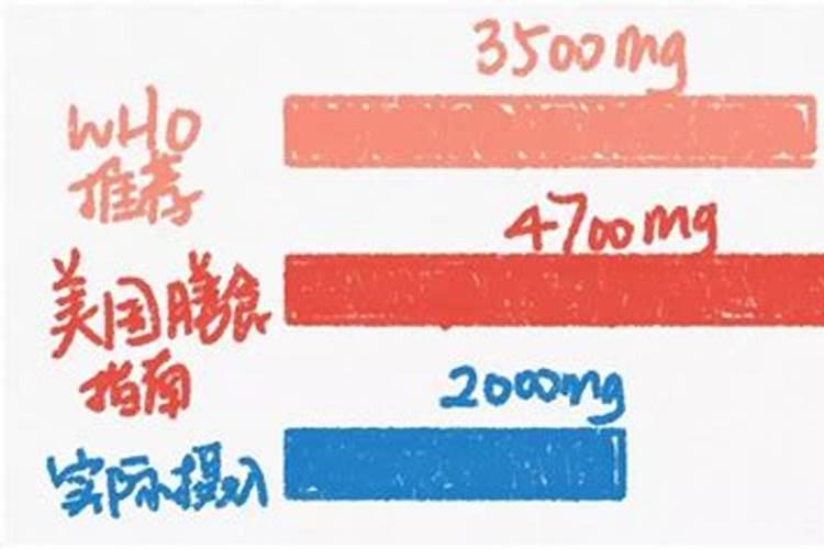 黄豆种子要一天要多少肥