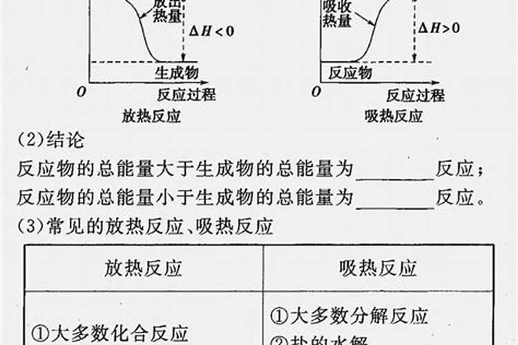 p2o5和水反应