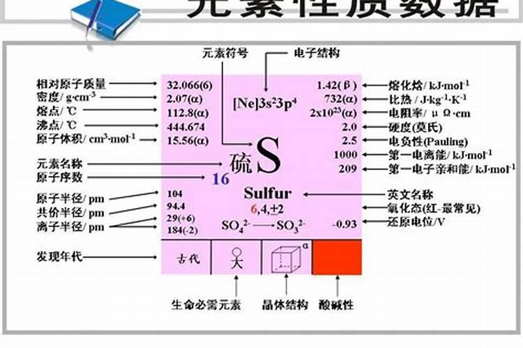 大量元素水溶肥执行什么标准