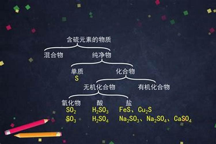 中量元素养分包括了什么？