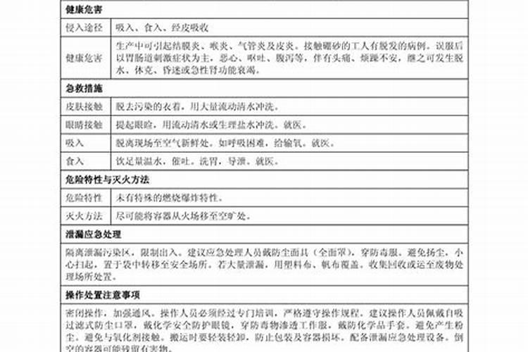 硼肥是什么样子的？