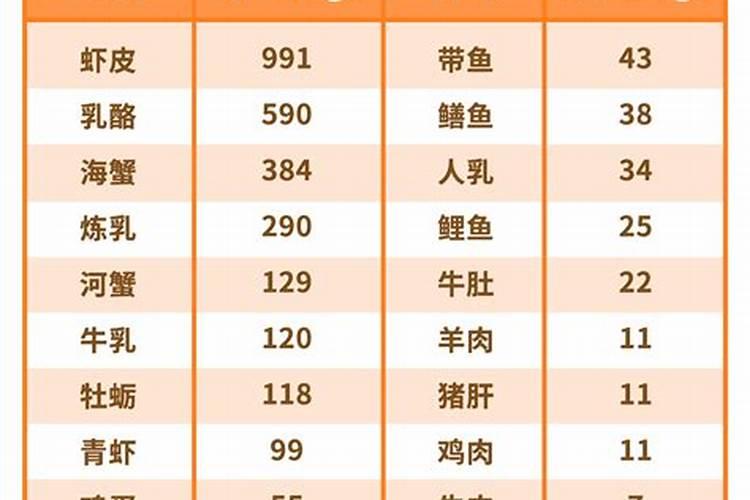 菜地如何施石灰？