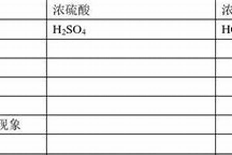 水溶肥是什么肥料