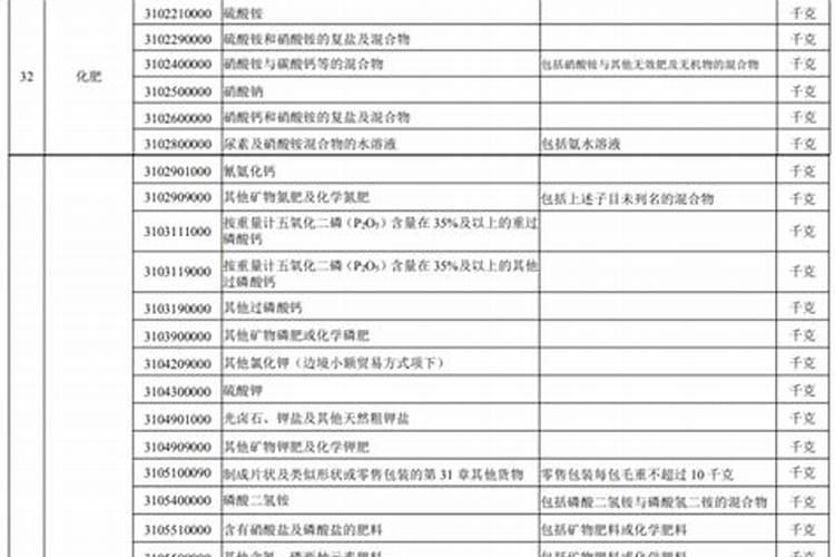 天脊化肥硝酸磷钾是全水溶吗