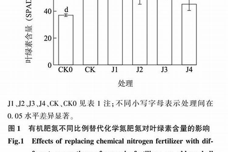 温室黄瓜亩产量在三万斤左右,施底肥怎样才合适？