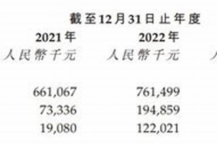 氮肥是什么肥料