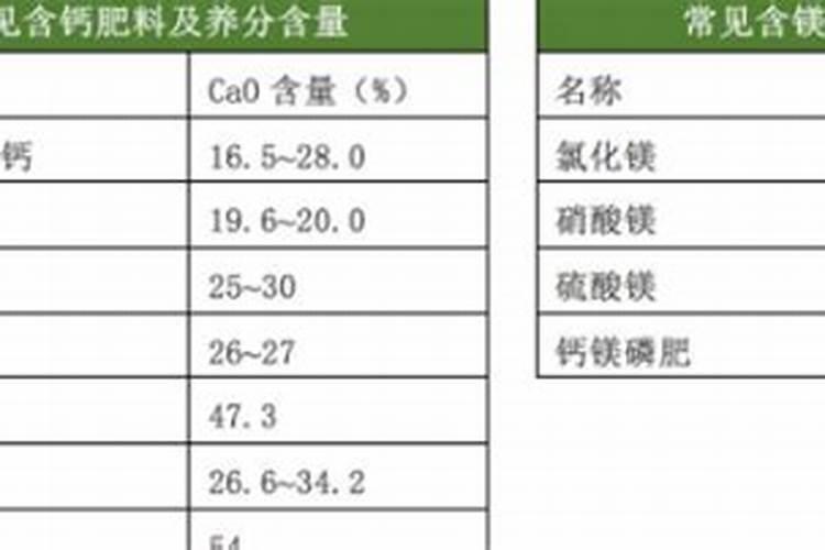 潍坊捷成温室园艺有限公司怎么样？