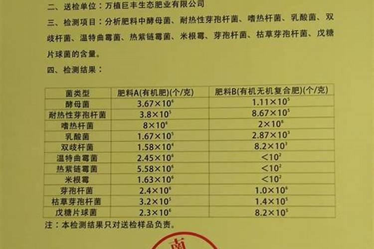 硼钼肥在花生盛花期可以打吗？