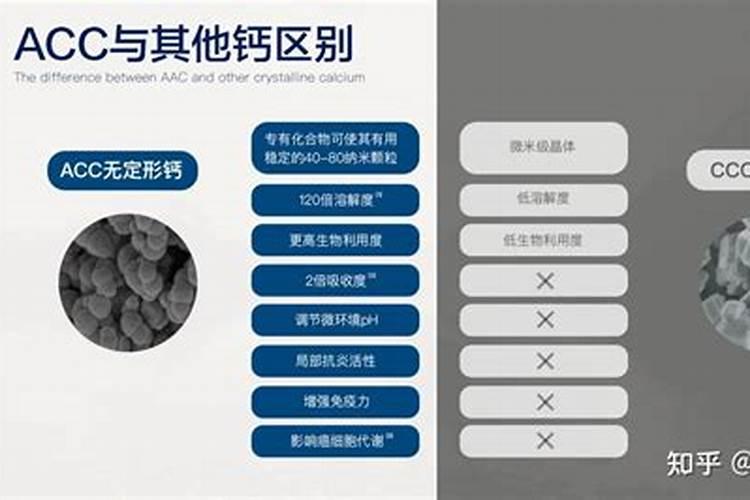在果树上如何施用钙肥