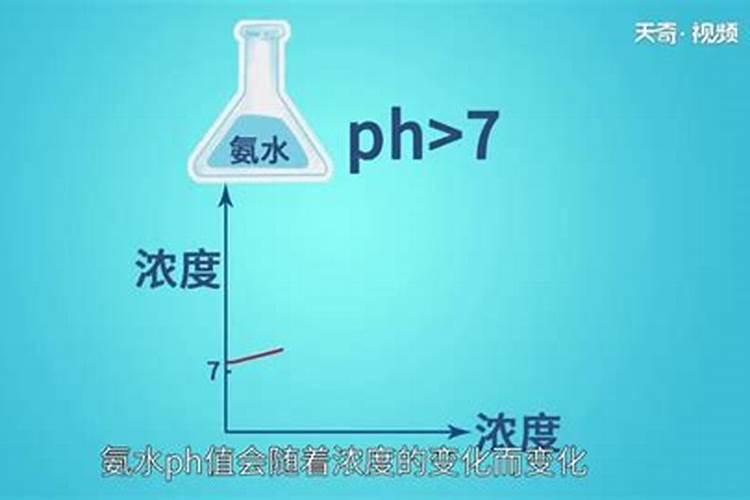 一斤白醋浇韭菜的方法