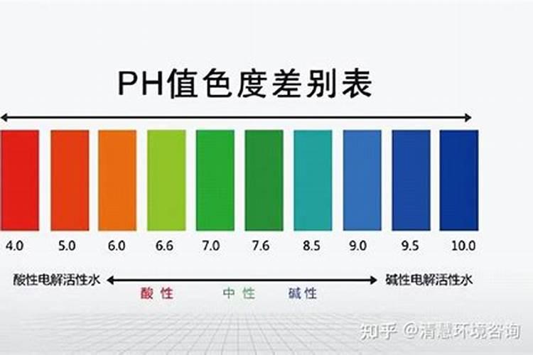 茄子对于土壤和肥料有哪些要求