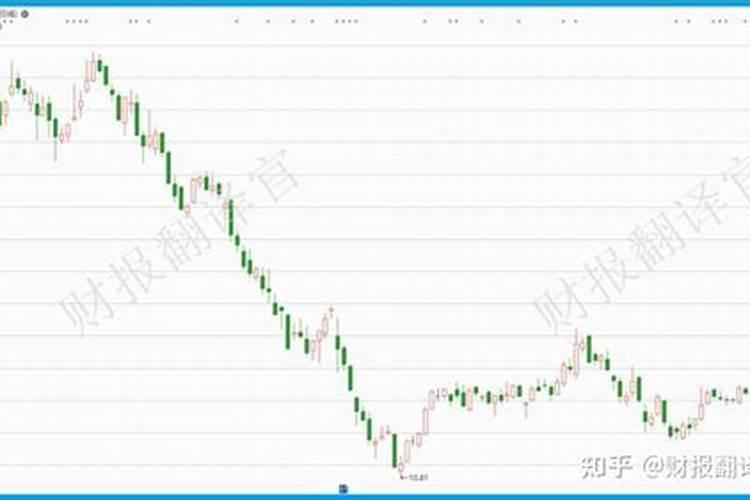 中国复和肥十大品牌