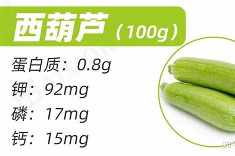 黄瓜浇什么肥料合适