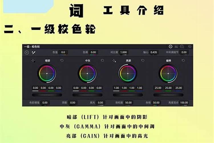 花生多高才能打矮壮素