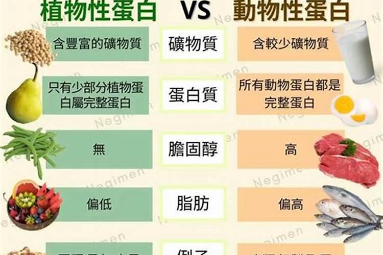 氨基酸叶面肥的功效与作用