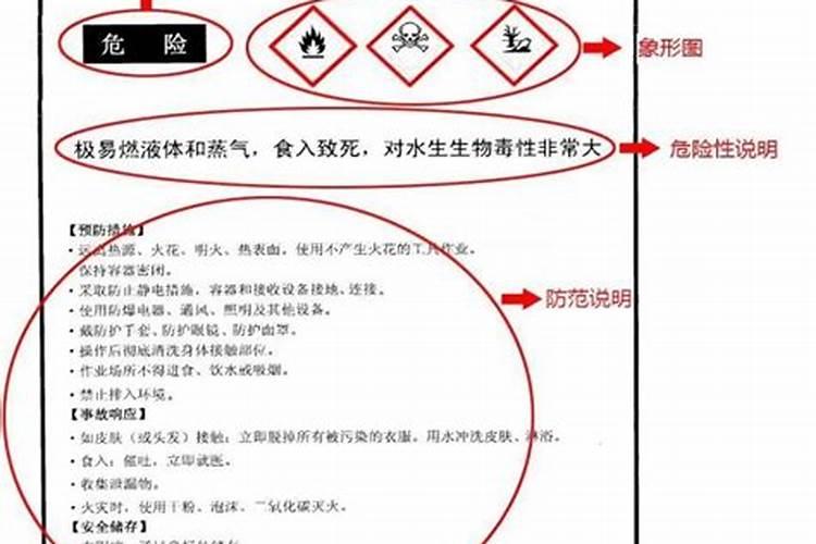 农村植树造林,树与树的间隔要求是多少？