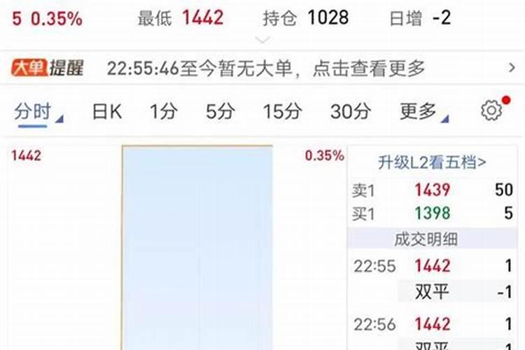 粮食相关etf