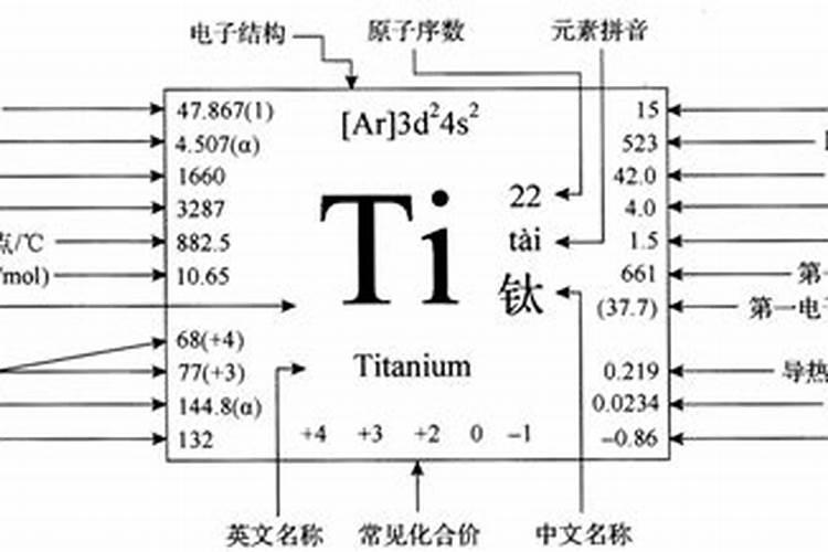 钛的材质介绍(钛是什么材质)