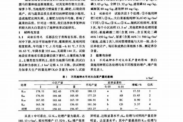 钾素肥料中钾含量的测定公式 钾肥中钾含量的测定方法