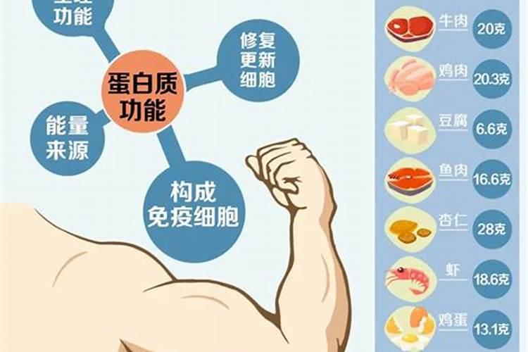 聚谷氨酸和聚天门冬氨酸做为肥料添加剂哪个好