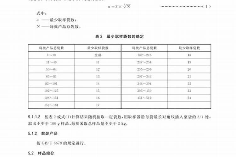 复合肥如何选用 怎样判断复合肥质量好坏