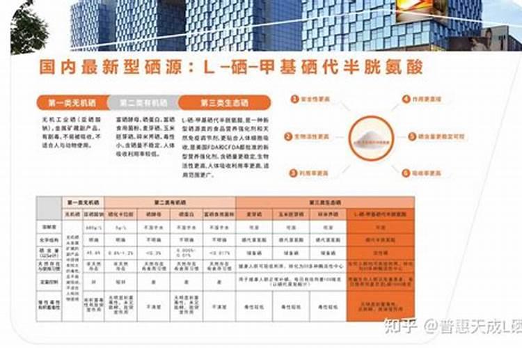 富硒肥料什么牌最好？