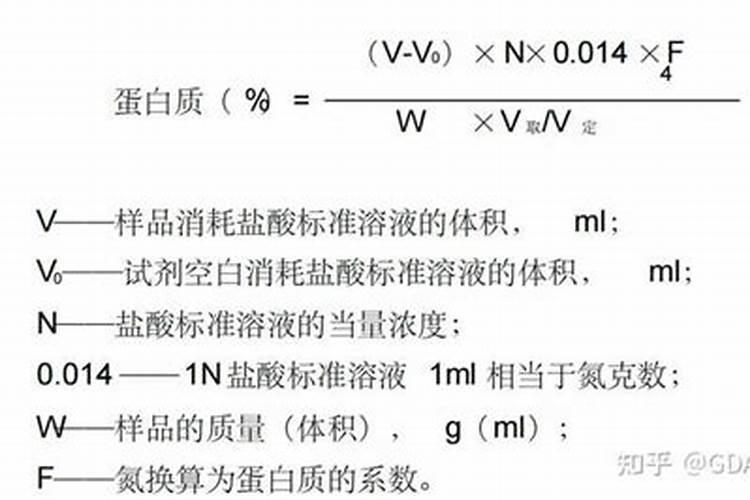 在咱们家里,什么东西算是氮肥呀