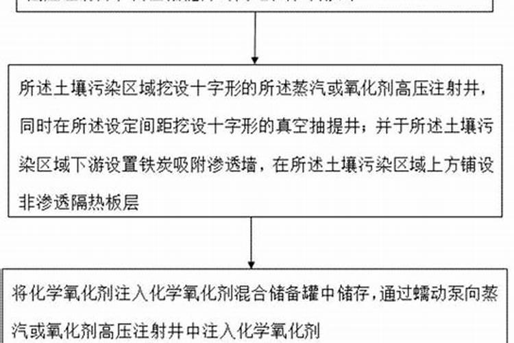 芸苔素和麦地除草剂一起用好吗？